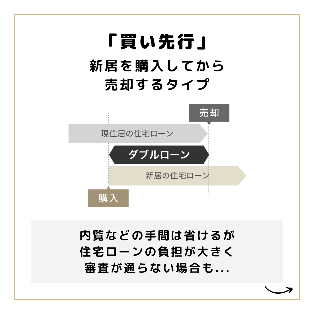 高浜市のセンチュリー21ケヤキ住建　センチュリー21のらくらく住み替え