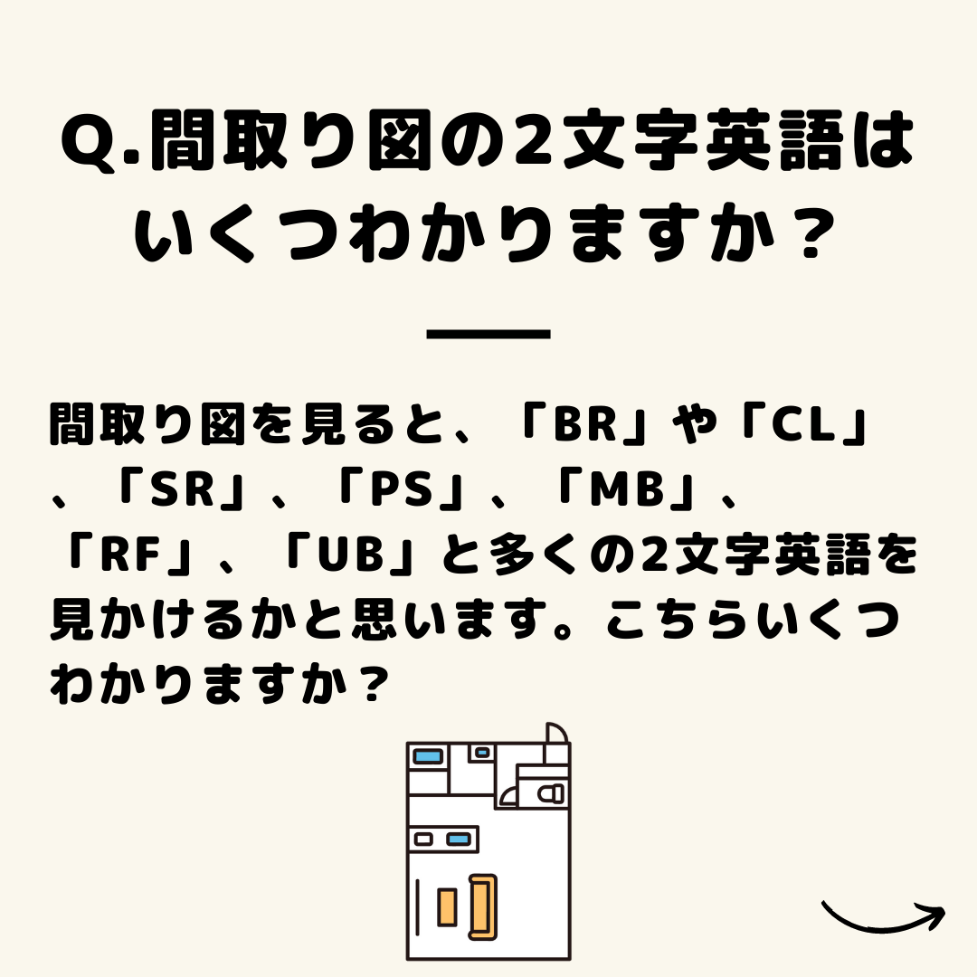 高浜市のセンチュリー21ケヤキ住建　不動産雑学　間取り