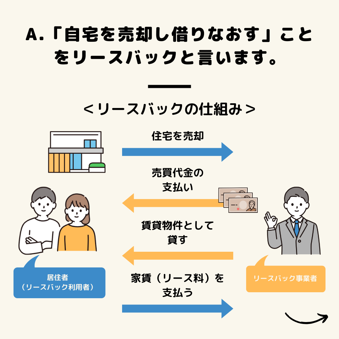 高浜市のセンチュリー21ケヤキ住建　不動産雑学