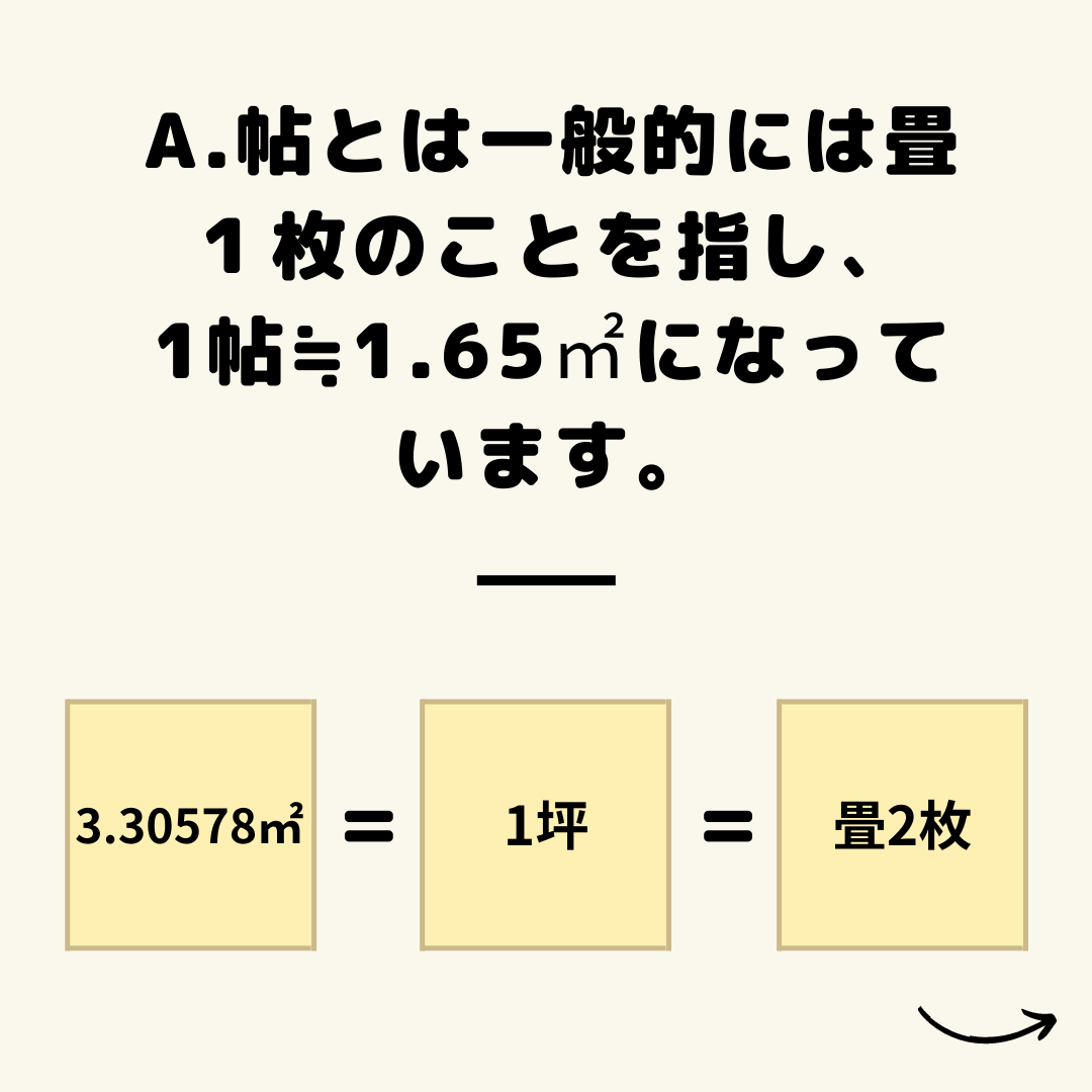 高浜市のセンチュリー21ケヤキ住建　不動産雑学