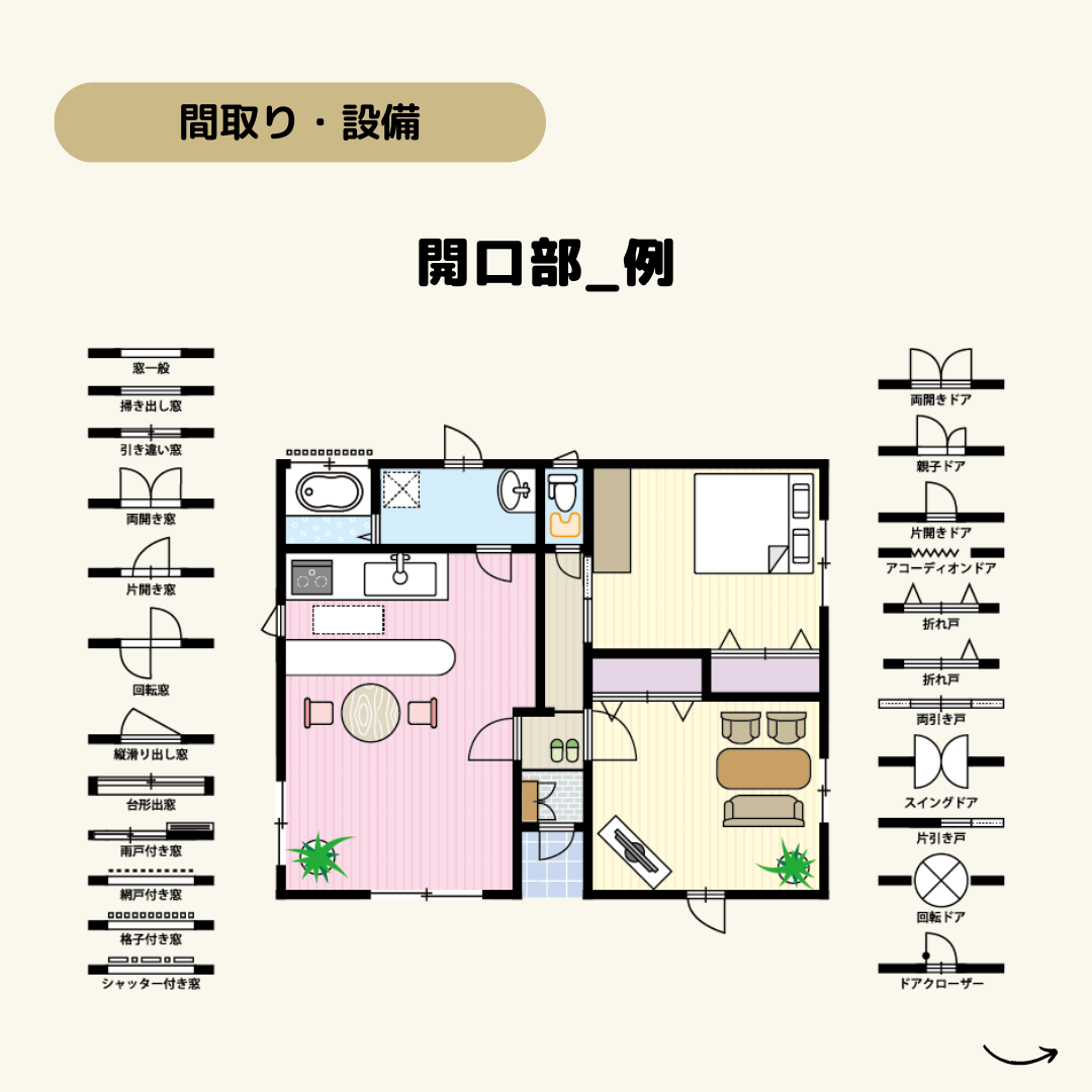 高浜市のセンチュリー21ケヤキ住建　不動産雑学　家づくり用語辞典