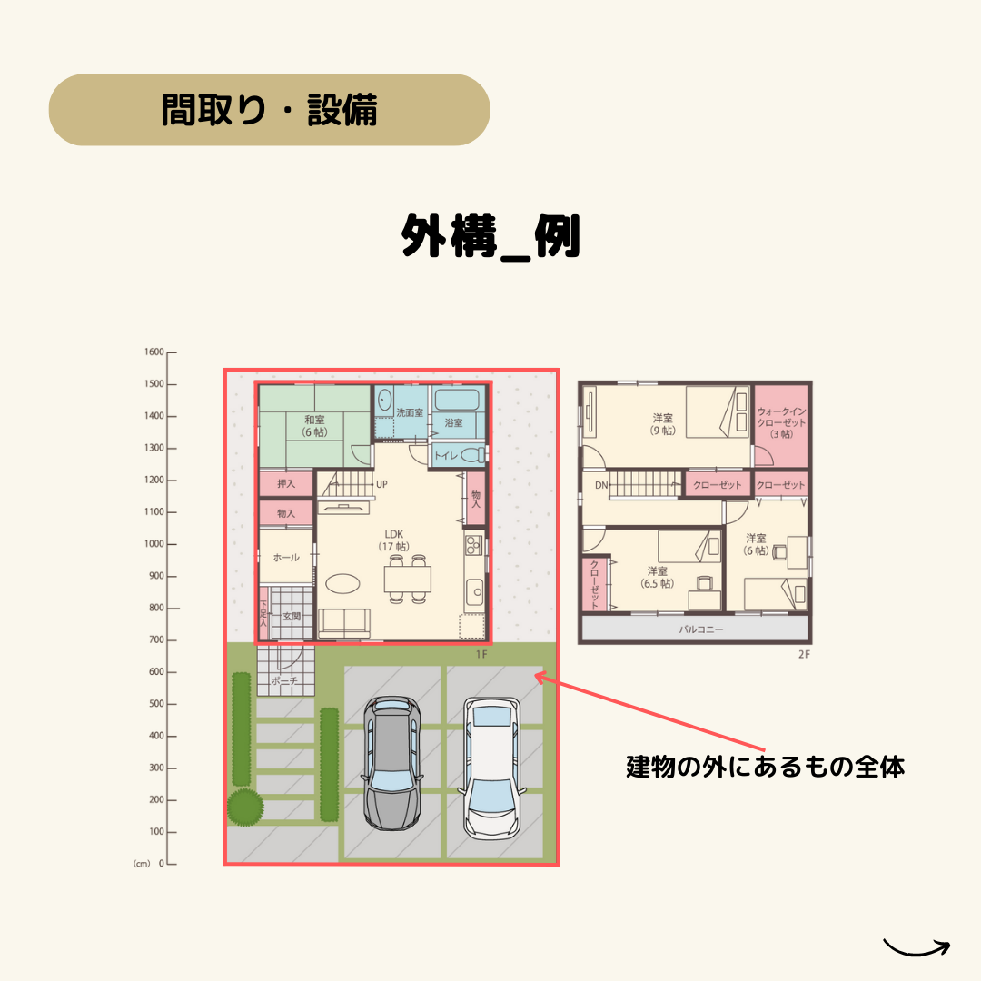 高浜市のセンチュリー21ケヤキ住建　不動産雑学　家づくり用語辞典